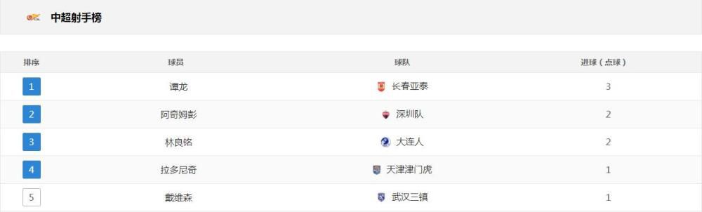 五月情视频在线观看